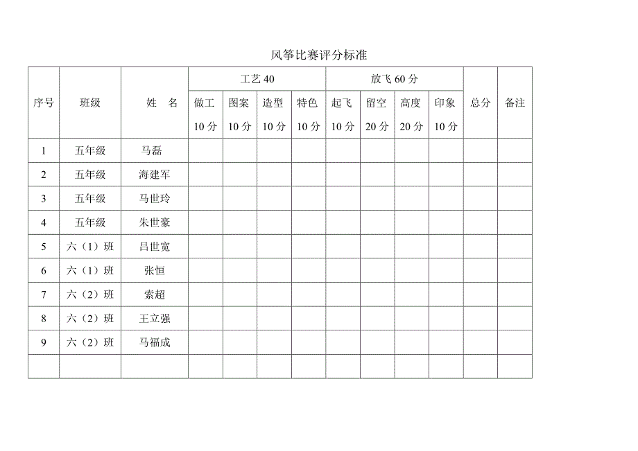 风筝比赛评分标准_第3页