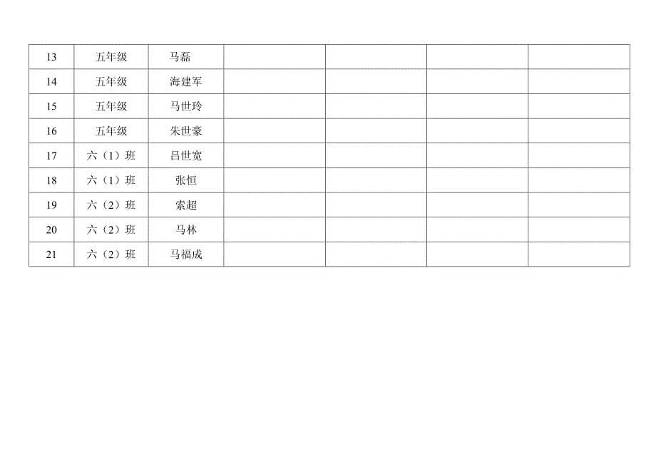 风筝比赛评分标准_第5页