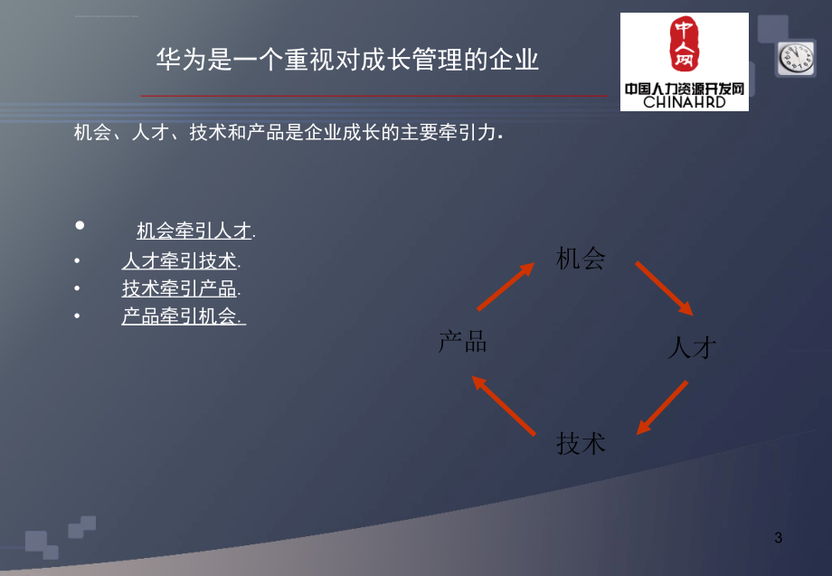 企业营销体系人力资源管理ppt课件_第4页