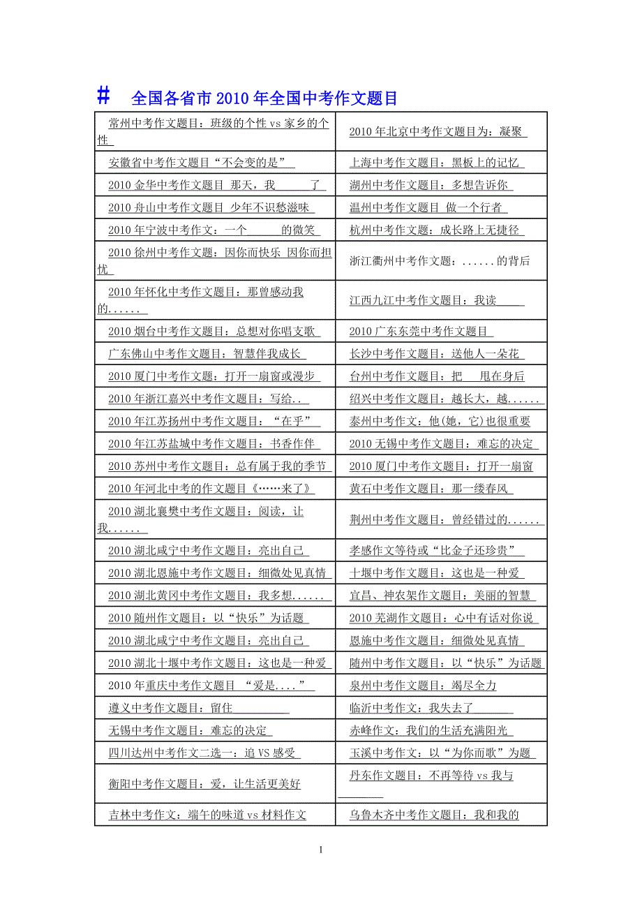 高分作文例析3_第1页