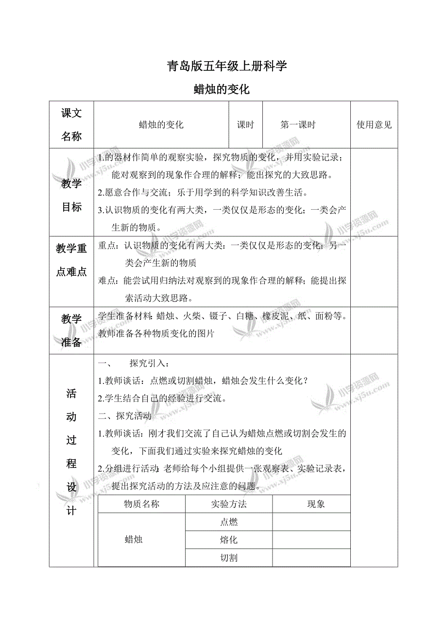 【青岛版】五年级科学上册教案蜡烛的变化1_第1页