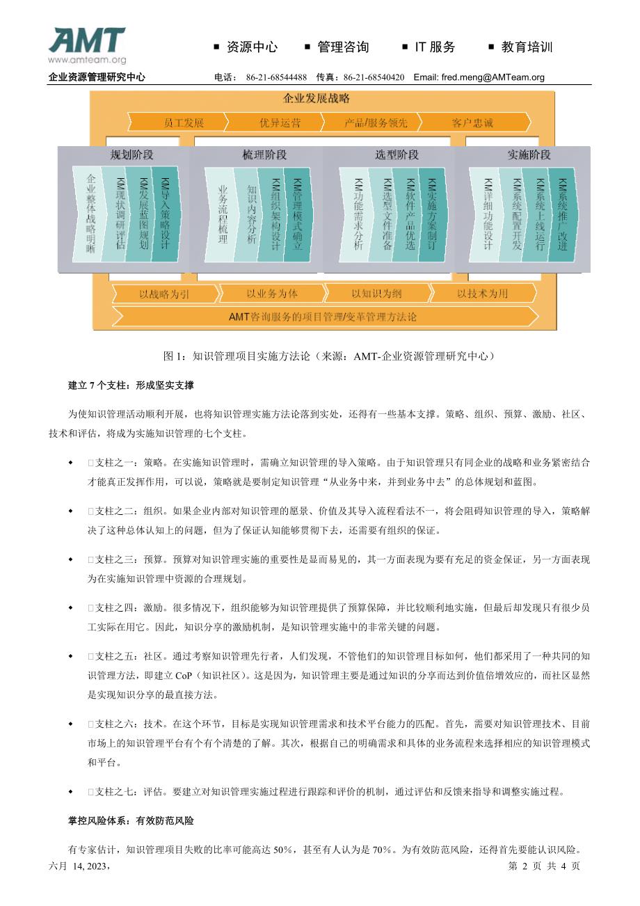 知识管理从说到做，由知到行_第2页