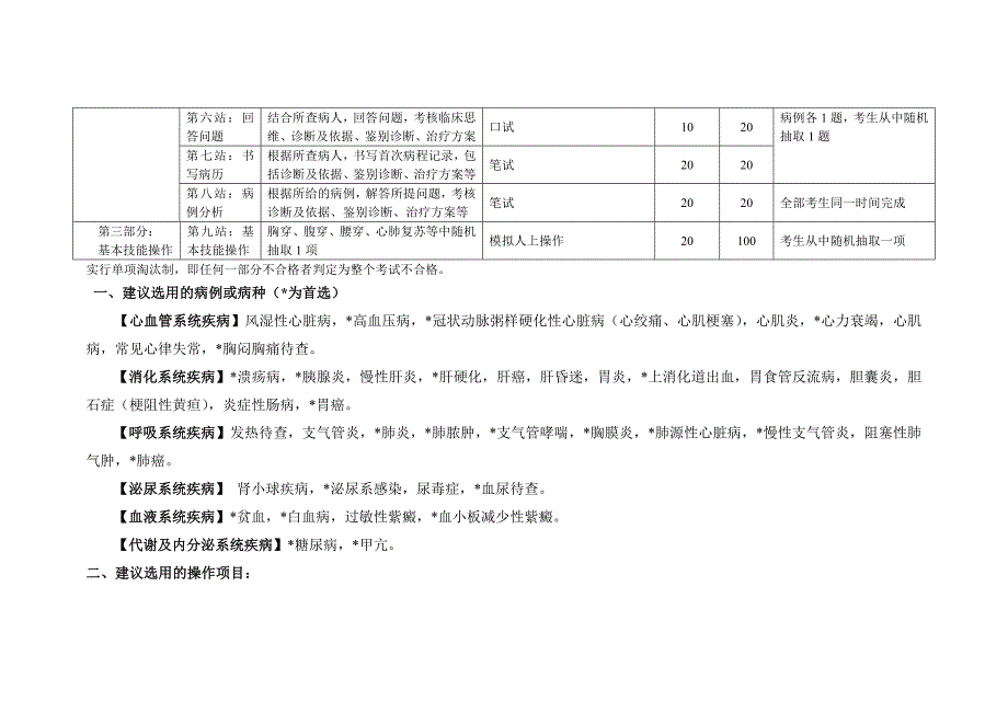 技能考试备考_第3页