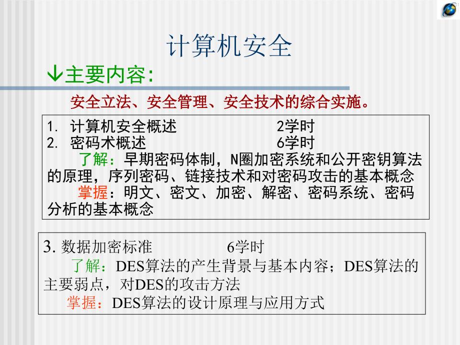 计算机安全概述_第4页