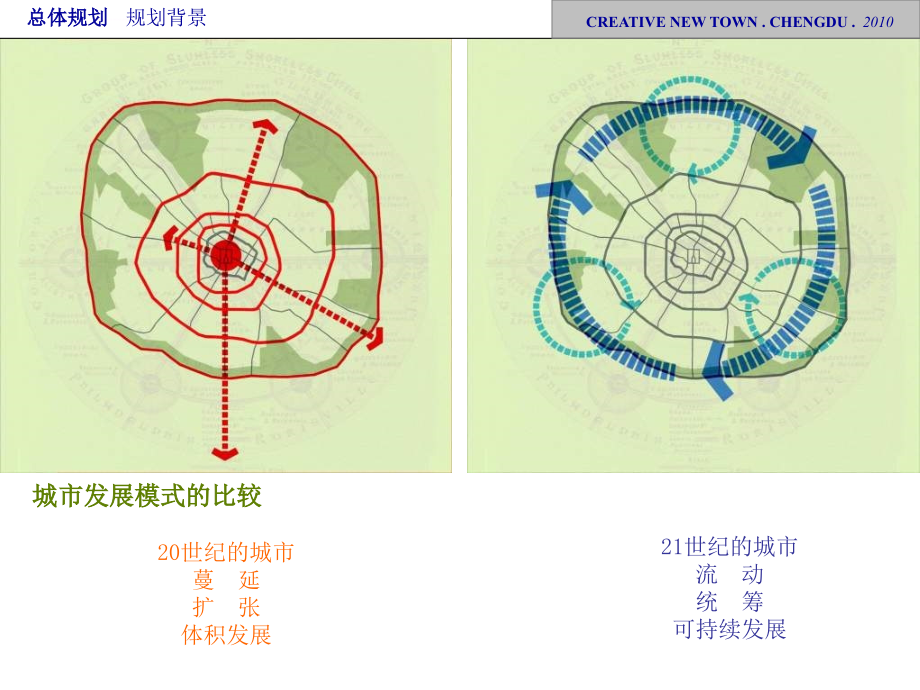 成都东村文化创意产业综合功能区城市规划全ppt课件_第4页