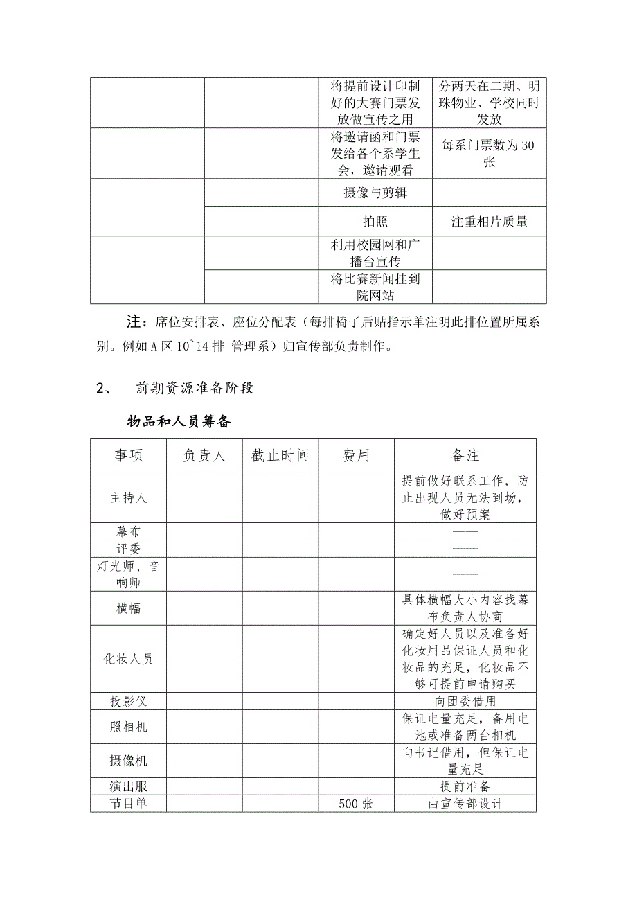 首届大学生啦啦操大赛策划方案_第2页