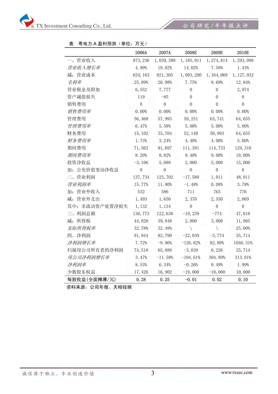 粤电力a燃料成本上涨，短期业绩下滑——天相投资_第3页