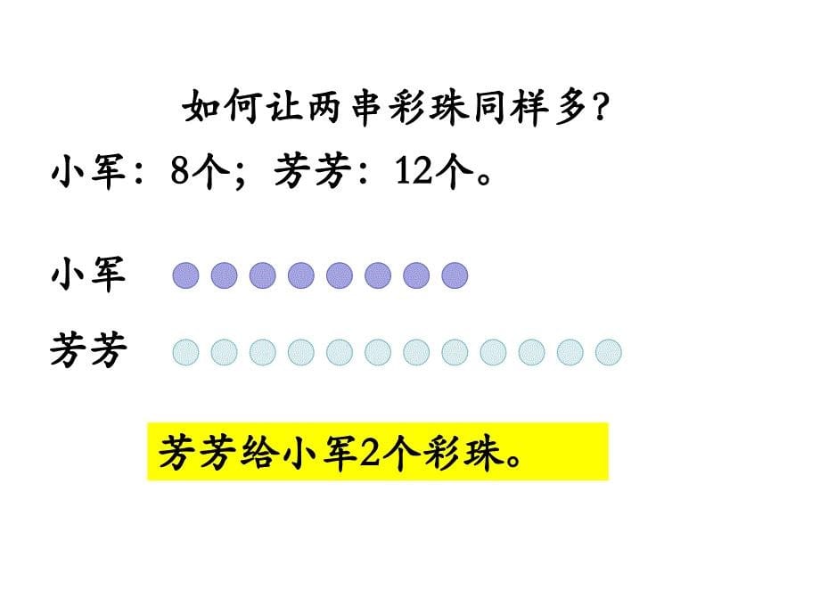 二年级上册数学课件-第一单元100以内的加法和减法（三）第4课时解决问题（1）｜苏教版（2014秋）(共11张PPT)_第5页