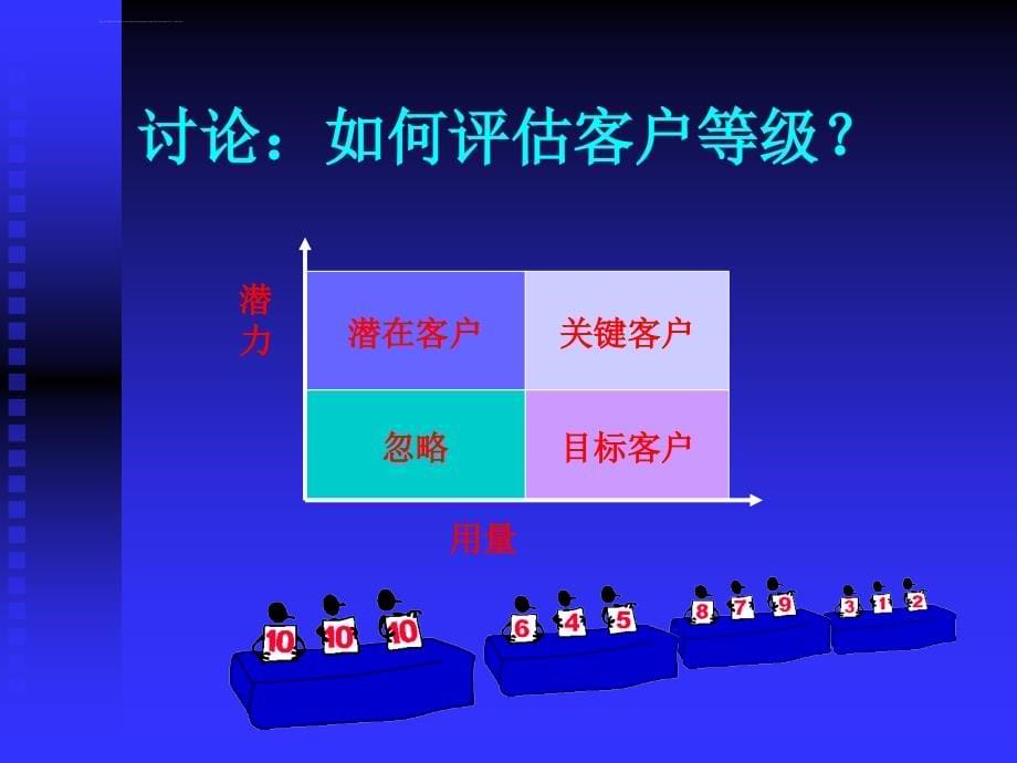 关键客户销售技巧ppt课件_第5页