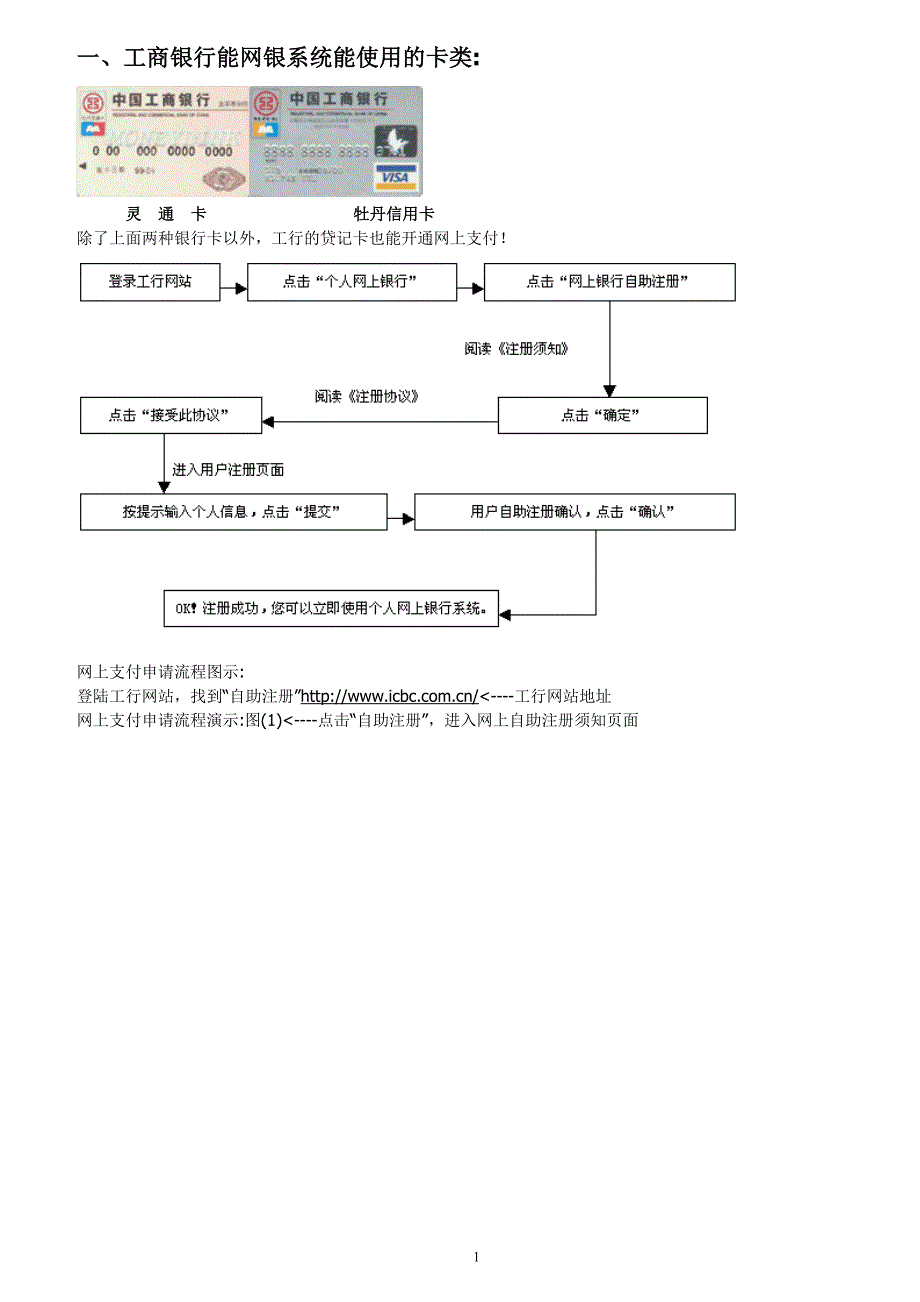 网银开通全程详解_第1页