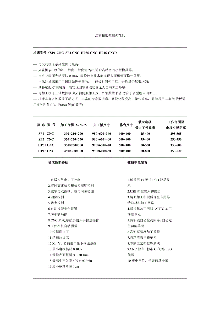 精密镜面性能表_第1页