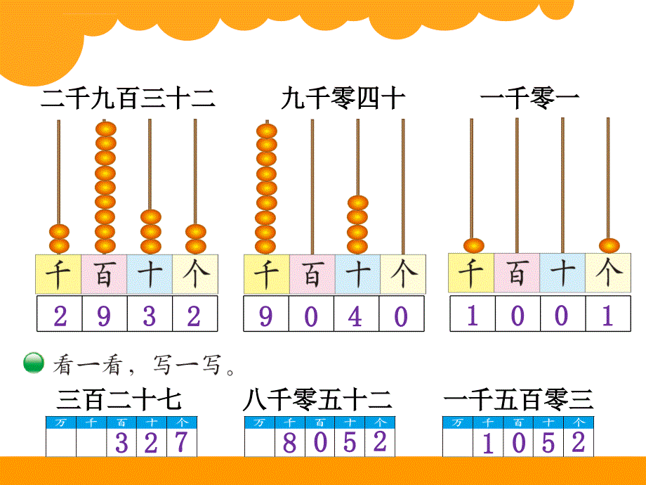 新北师大版小学二年级下数学课件：第3单元拨一拨_第3页