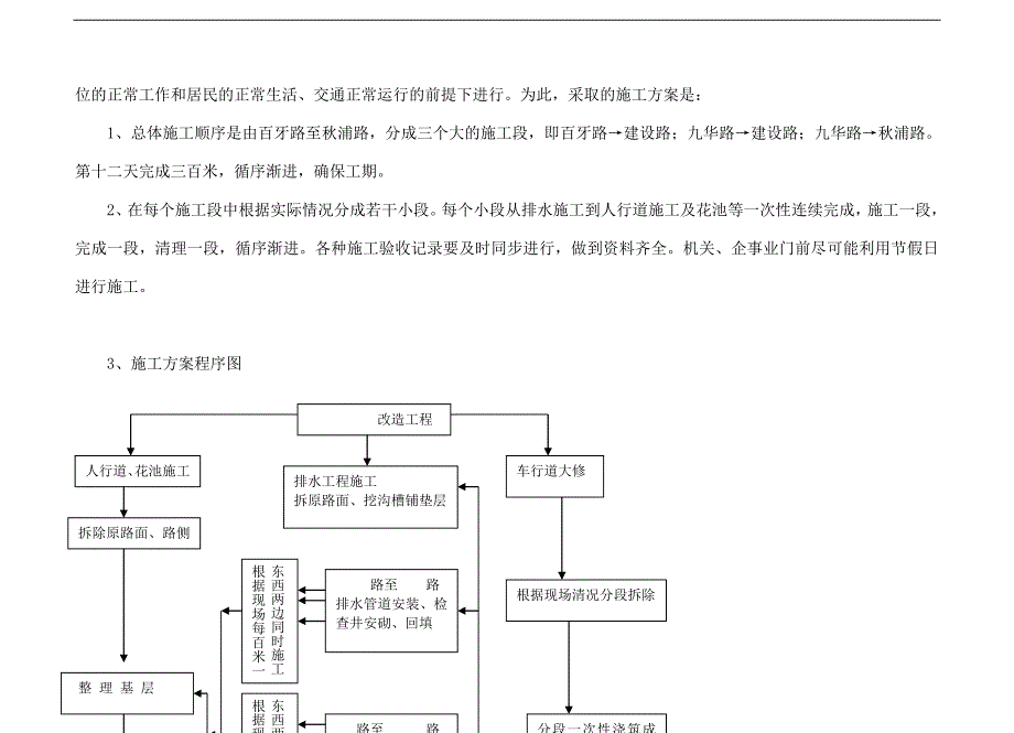 翠百路改造工程施工组织设计-36doc_第2页