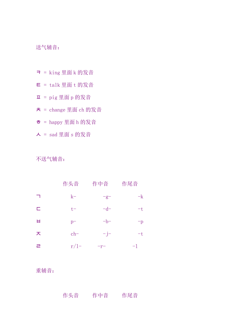 约会韩国mm之入门篇_第3页