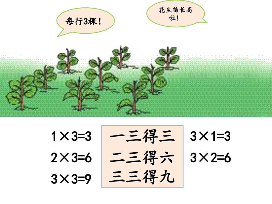 小学数学：第四单元2、3、4的乘法口诀课件（人教版二年级上册）_第4页