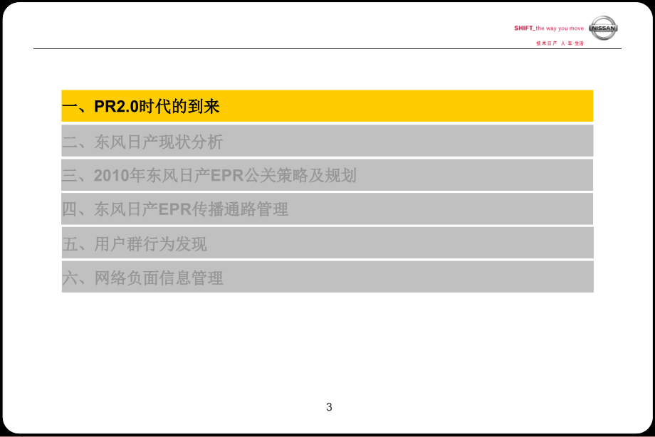 东风日产2010网络公关提案ppt课件_第3页