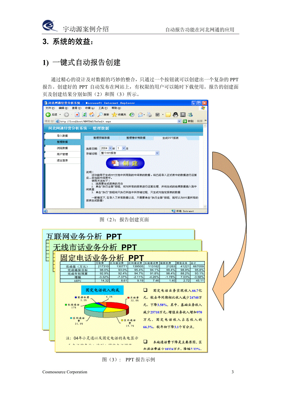 河北网通采用宇加bi平台实现自动创建经营分析报告_第3页