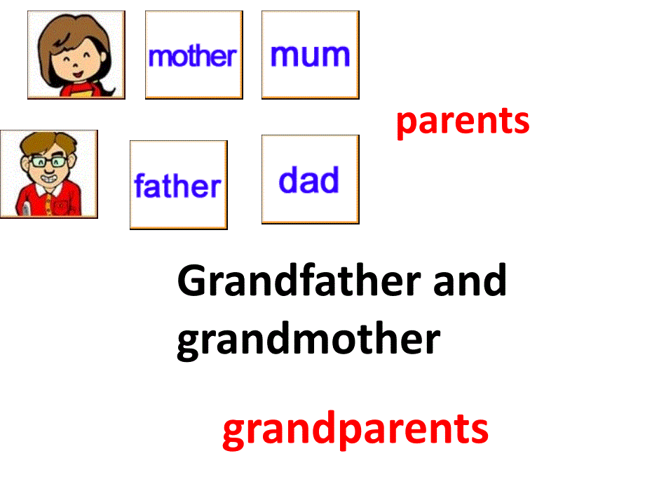 《unit3myfatherisawriter课件》小学英语人教版三年级起点五年级上册_1_第4页