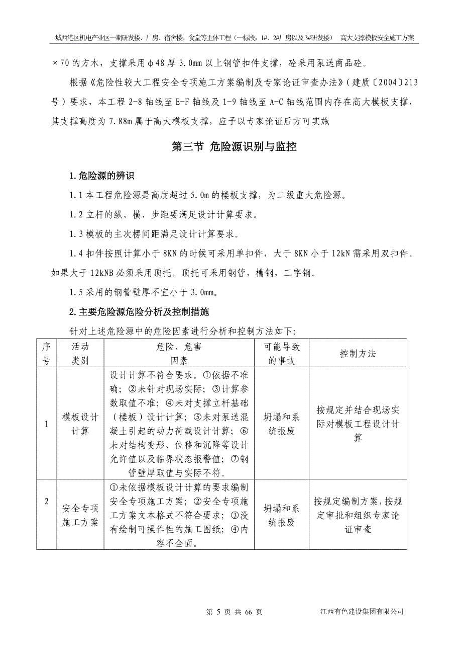 城西港区机电产业区一期研发楼、厂房、宿舍楼、食堂等主体工程（一标段：1#、2#厂房以及3#研发楼）高大模板支撑安全专项施工_第5页