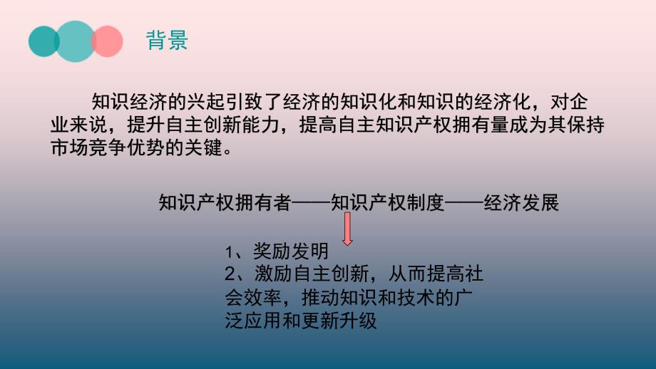 基于博弈分析的知识产权制度_第3页