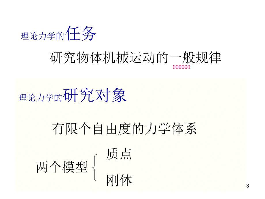 理论力学绪论讲义_第3页