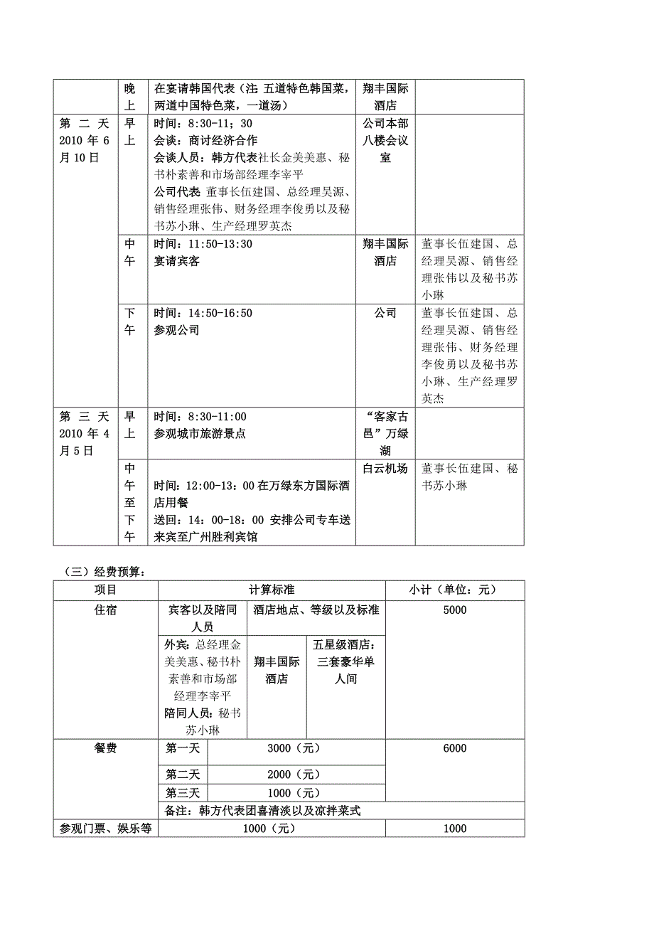 秘书学接待计划_第4页