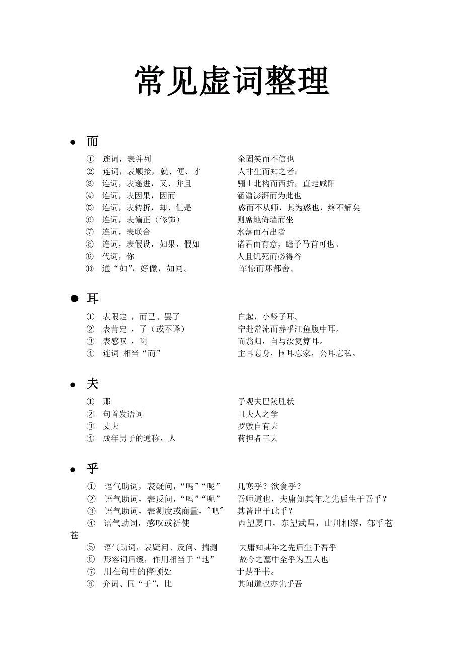 高三文言文常见虚词整理_第1页