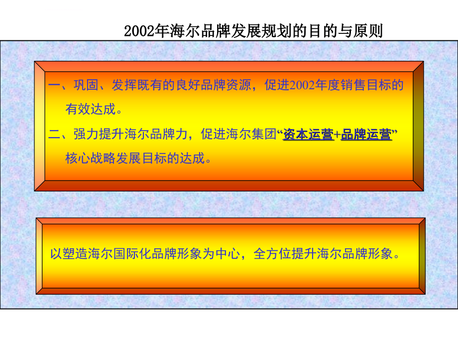 海尔品牌建设规划方案ppt课件_第4页