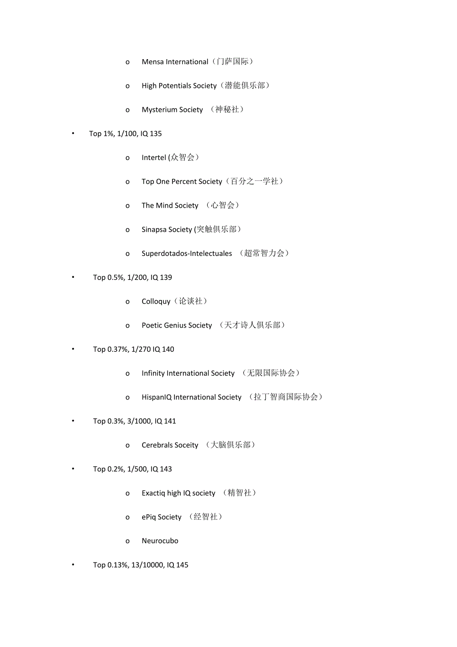 部分世界知名的高智商俱乐部_第3页