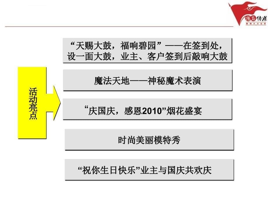 天赐碧园国庆新老业主答谢会活动方案ppt课件_第5页