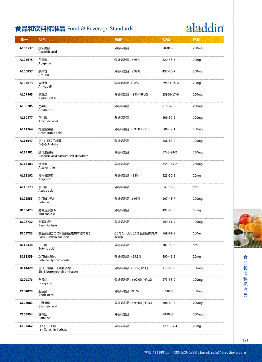 阿拉丁食品与饮料分析标准品汇总_第1页