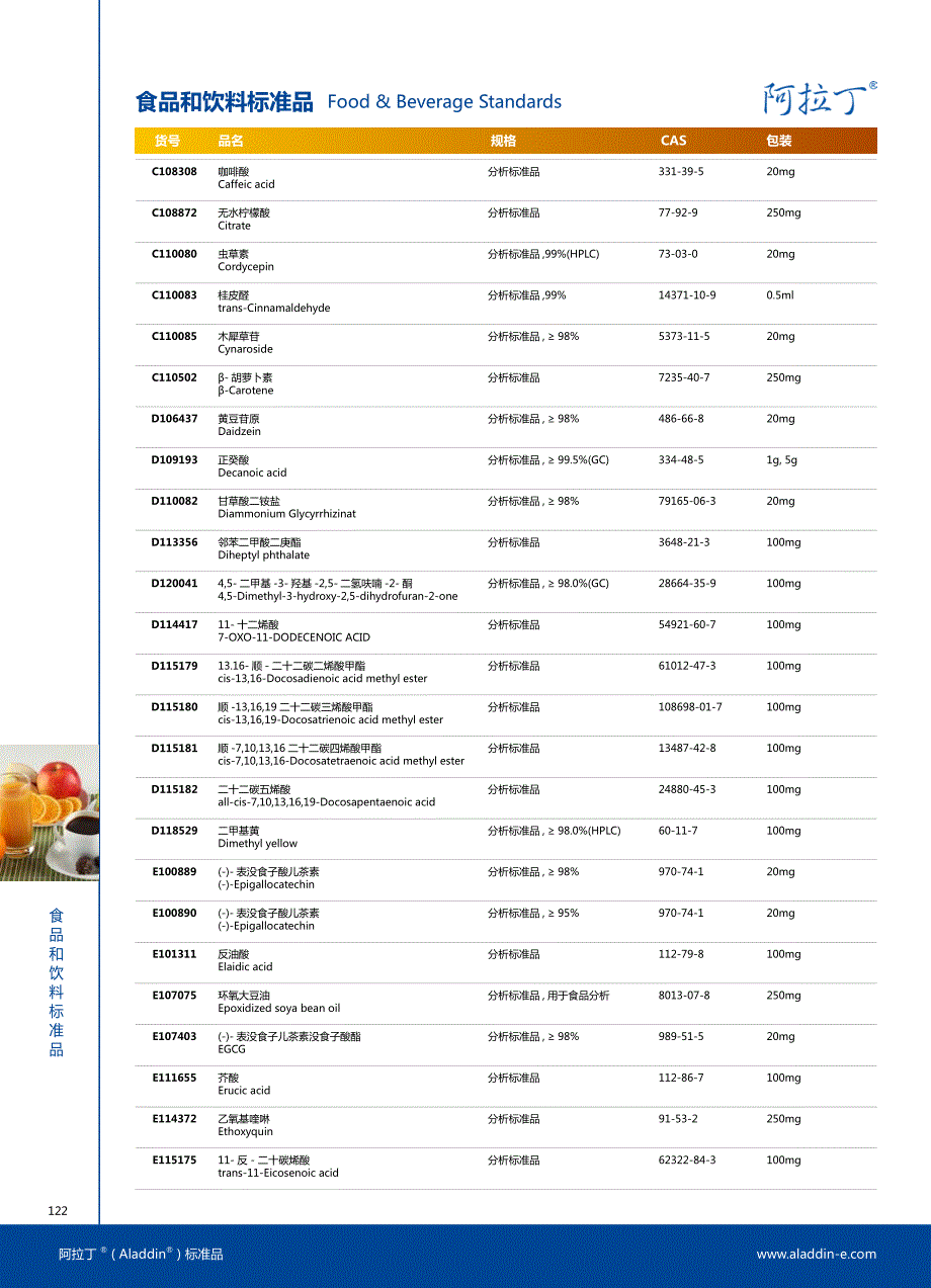 阿拉丁食品与饮料分析标准品汇总_第2页