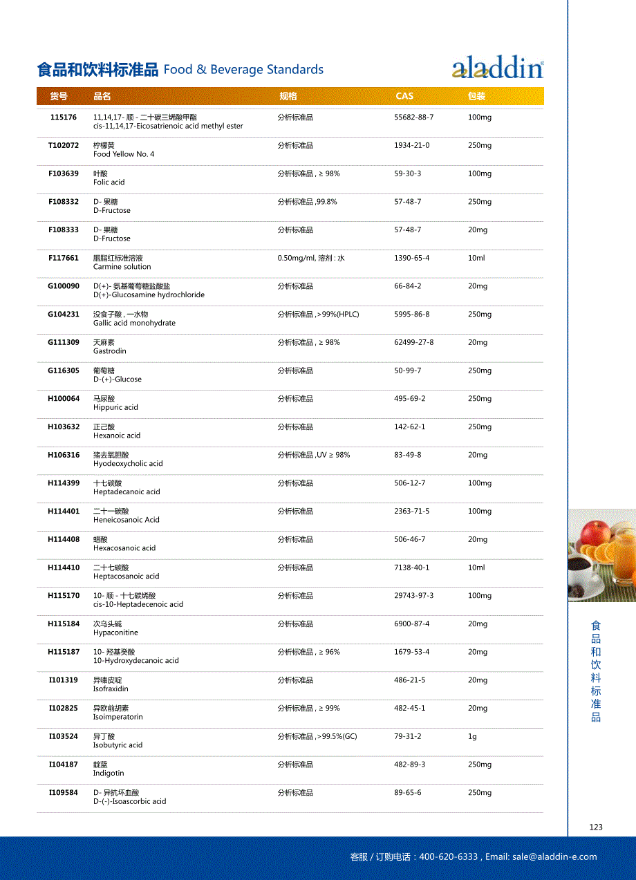 阿拉丁食品与饮料分析标准品汇总_第3页