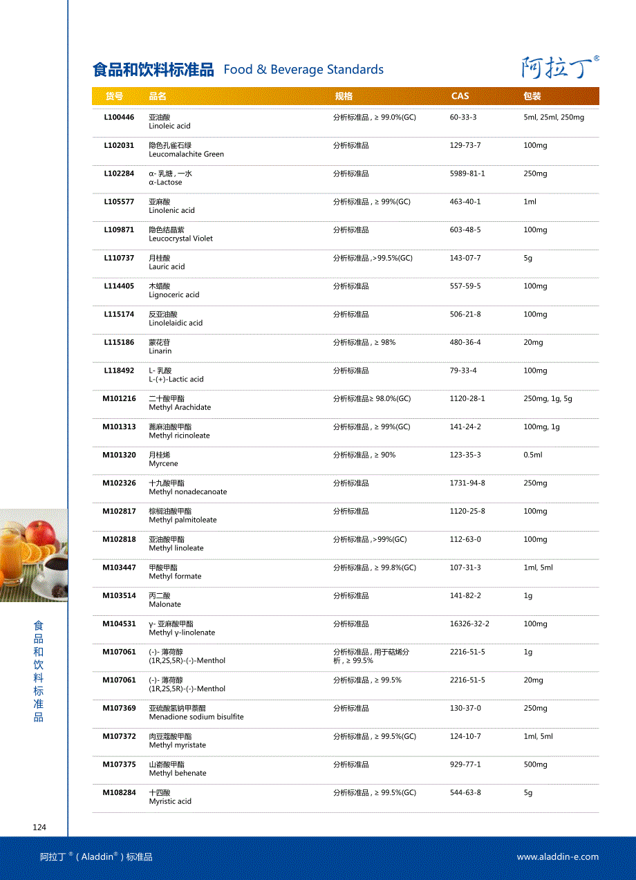 阿拉丁食品与饮料分析标准品汇总_第4页