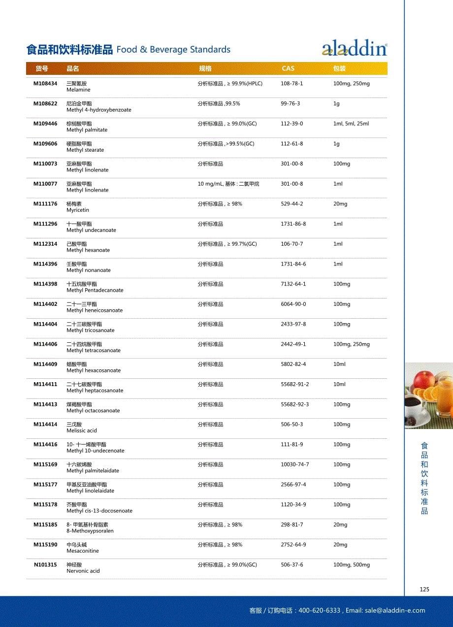 阿拉丁食品与饮料分析标准品汇总_第5页