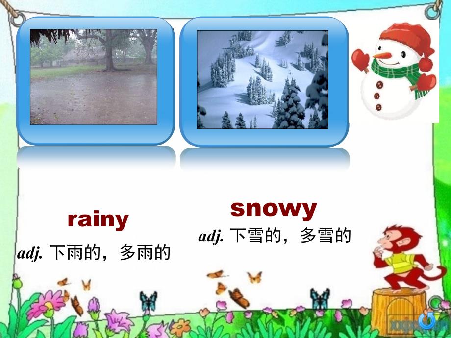 2016春六年级英语下册module2unit2《itwillsnowinharbin》课件4（新版）外研版（三起）_第4页