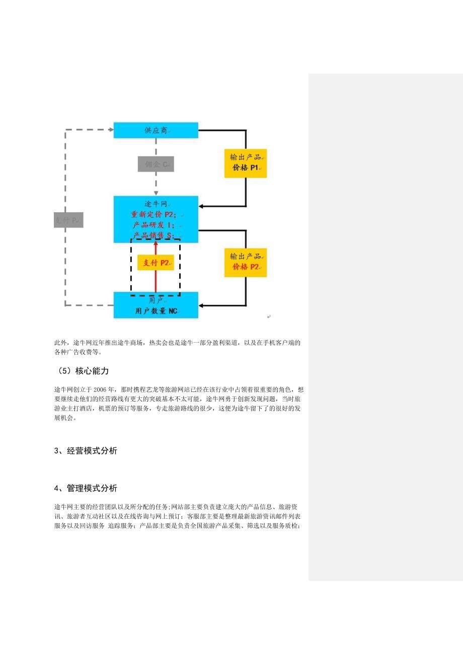 电子商务概论课程论文途牛旅游网电子商务案例分析_第5页