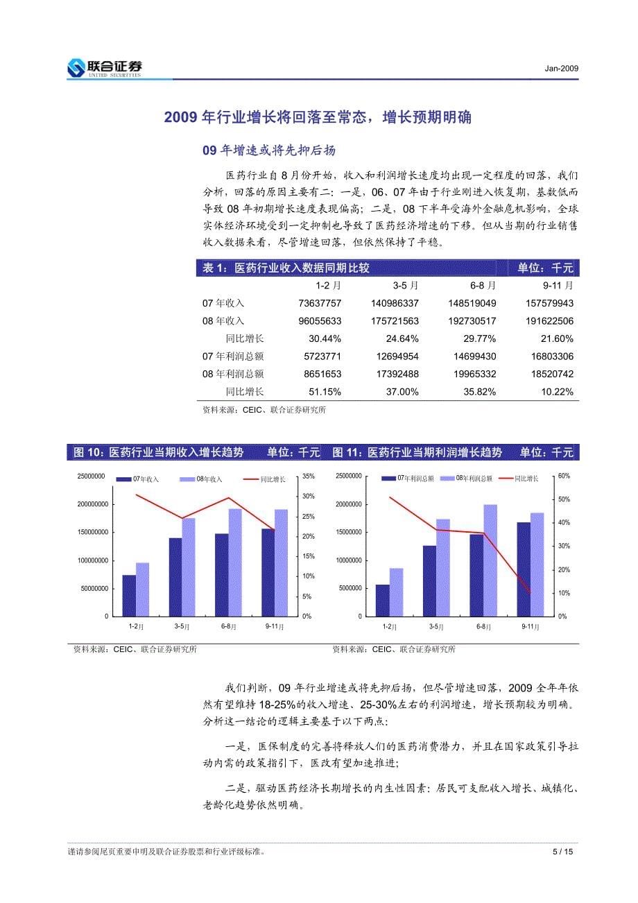 联合证券-防御为主，投资分化_第5页