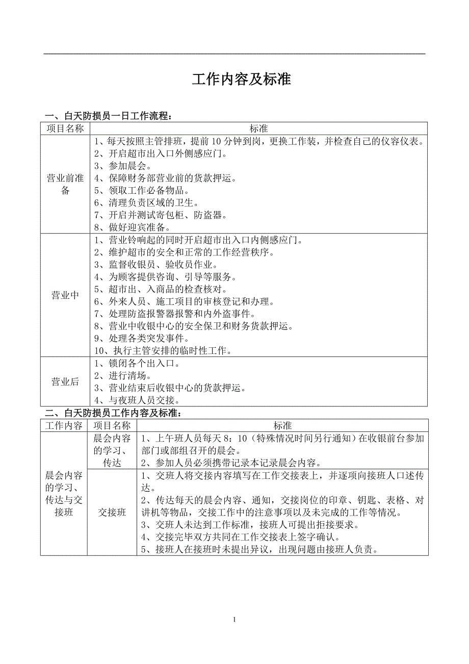 防损员岗位手册_第1页