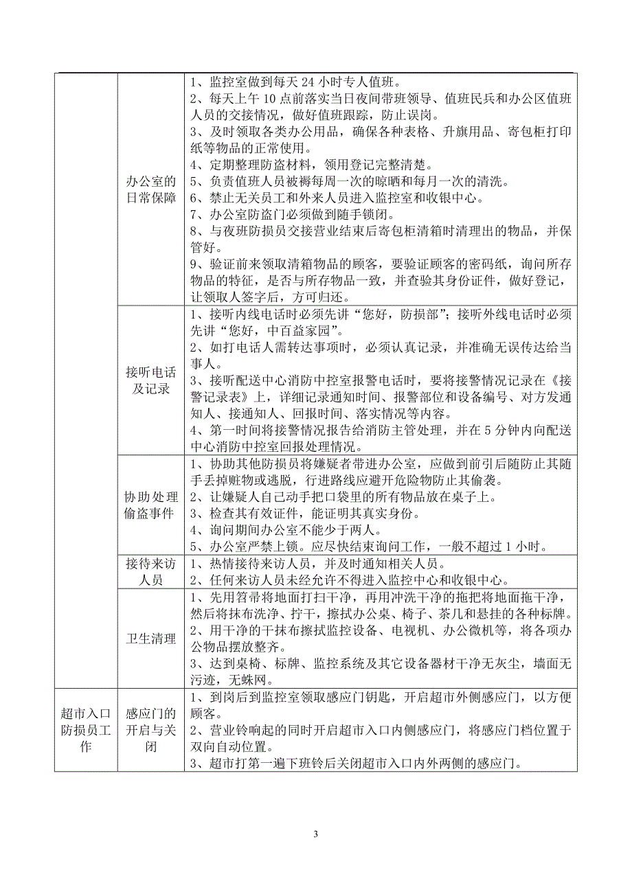 防损员岗位手册_第3页