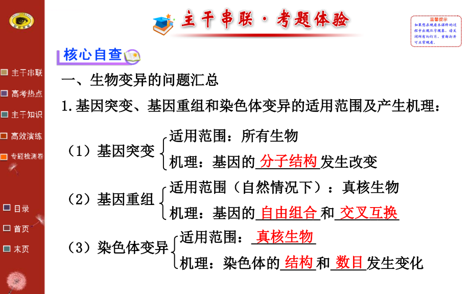 2014版安徽重庆生物高考专题二轮课件专题四第3讲变异育种与进化_第2页