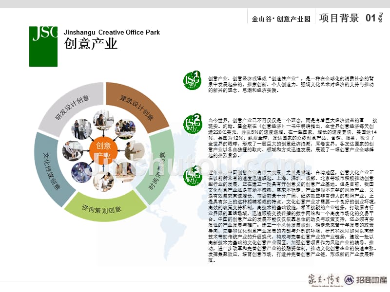 招商地产广州金山谷·创意产业园研究报告ppt课件_第4页