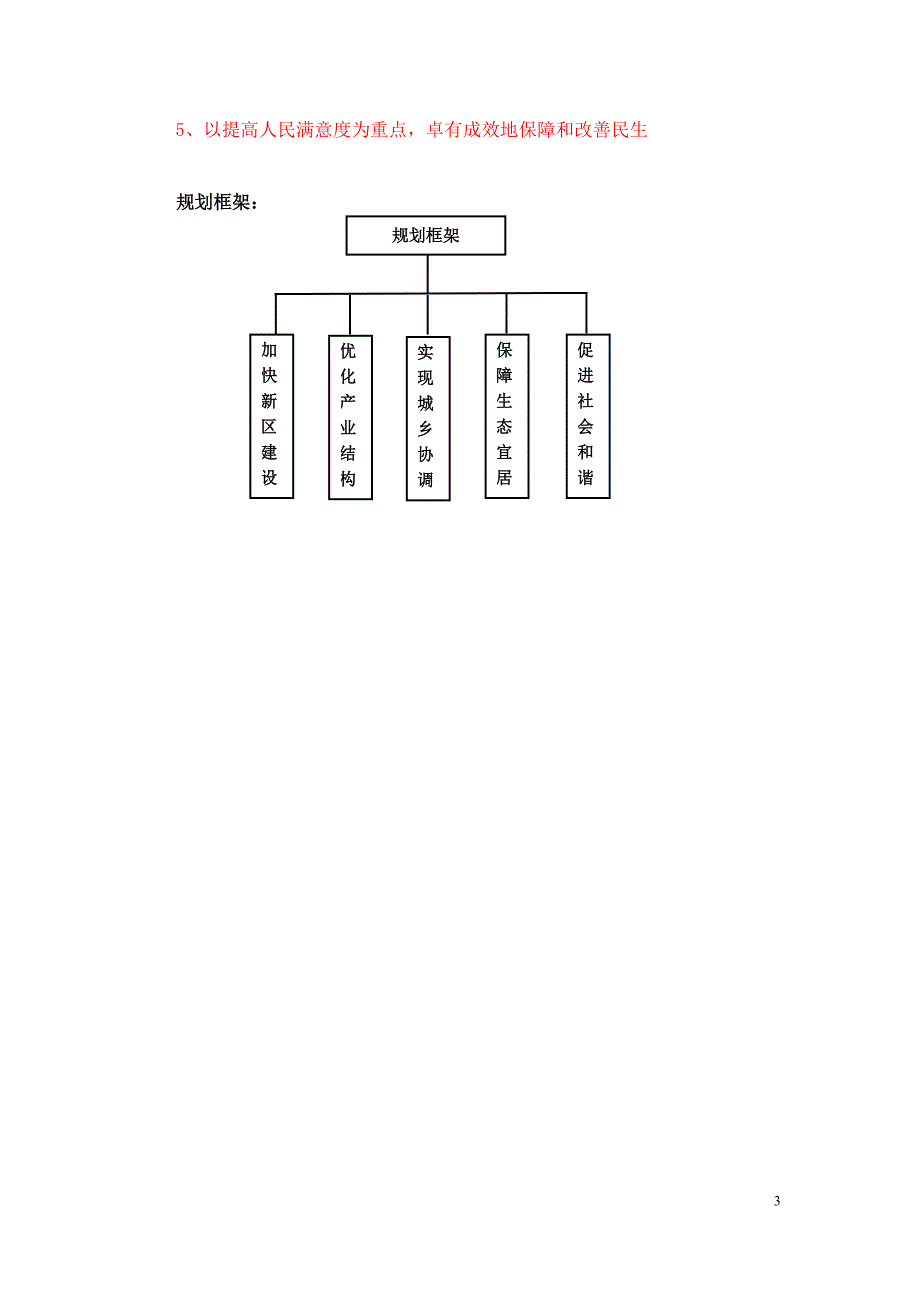 呼兰规划纲要(2011.19)_第3页