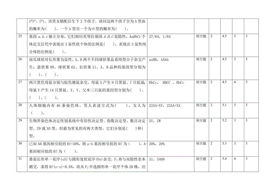 试题库批量导入文档模板2_第4页