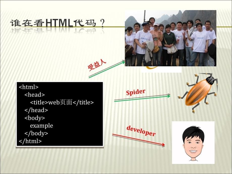 语义化web设计html培训教材_第5页