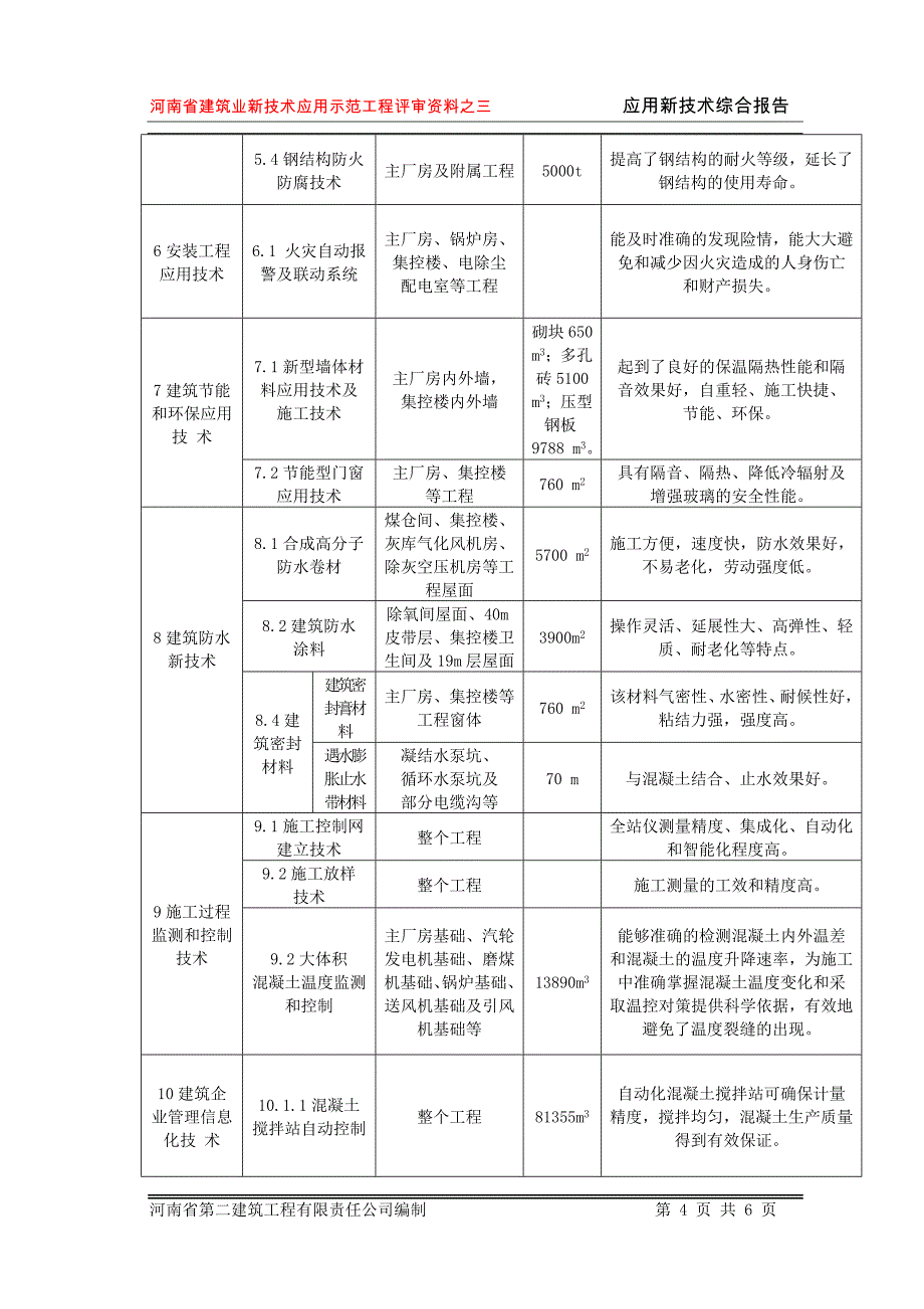 建筑业示范工程应用新技术（综合报告）_第4页