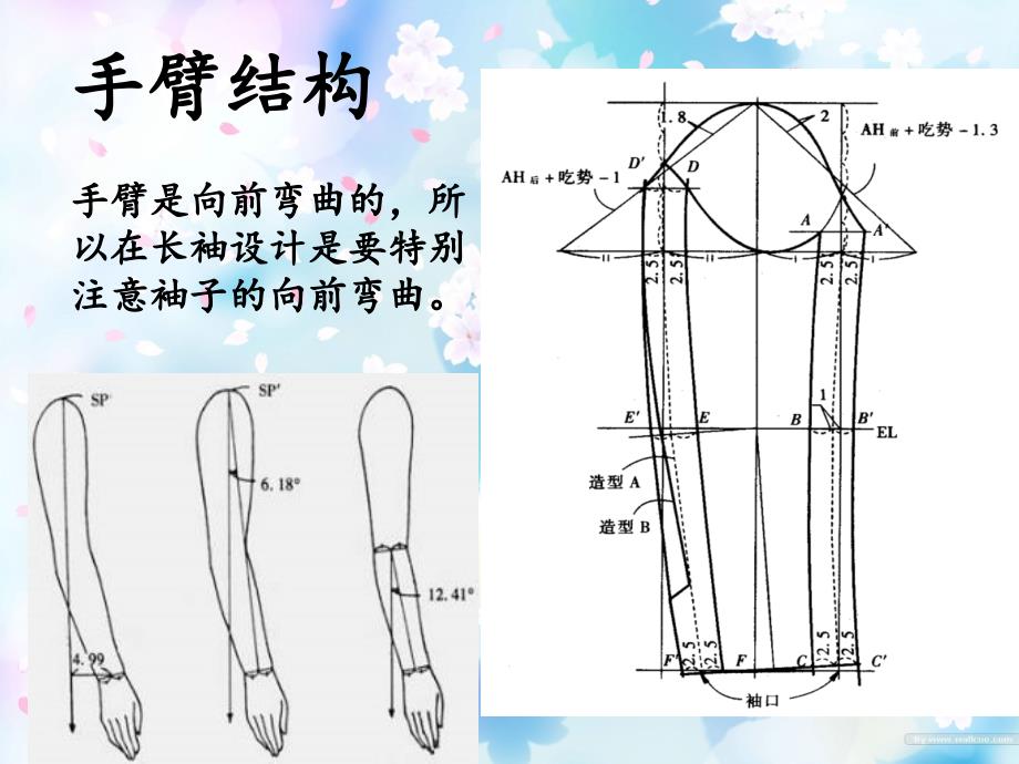 袖子设计与肩部远动_第4页