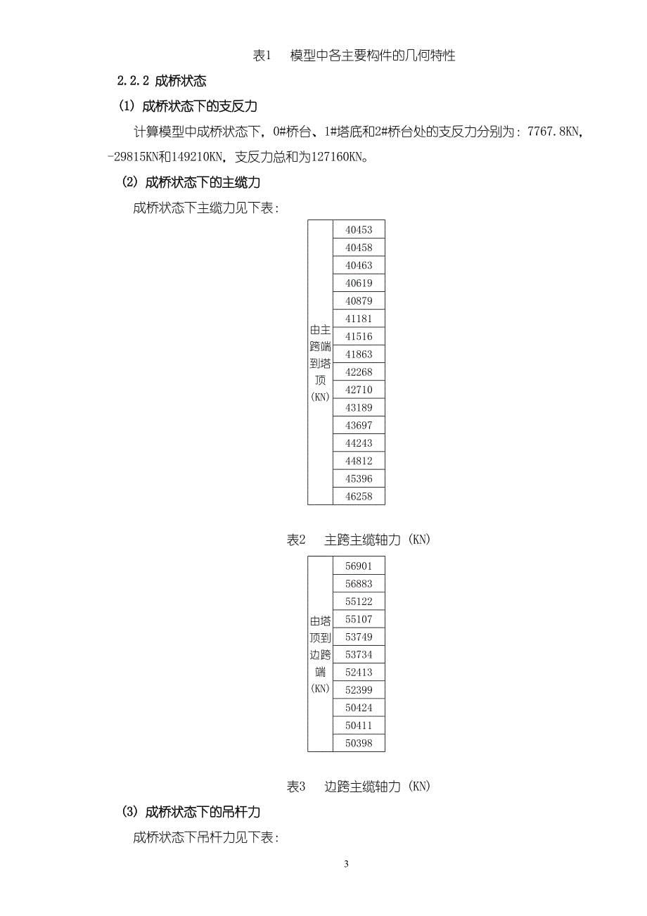 山东临沂市迎宾桥自锚式悬索桥复核报告_第5页