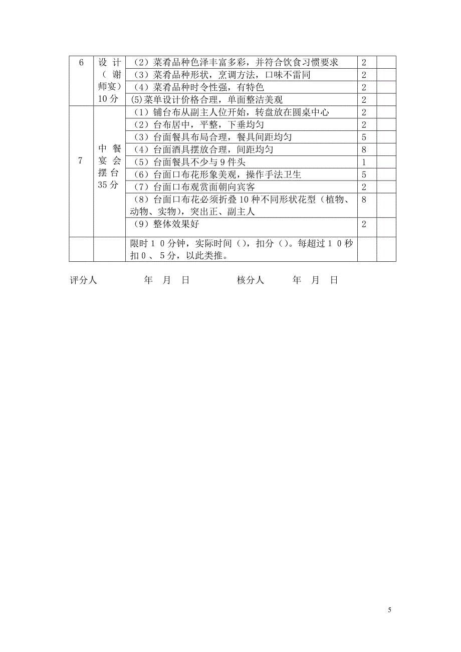 餐厅中级试题b_第5页