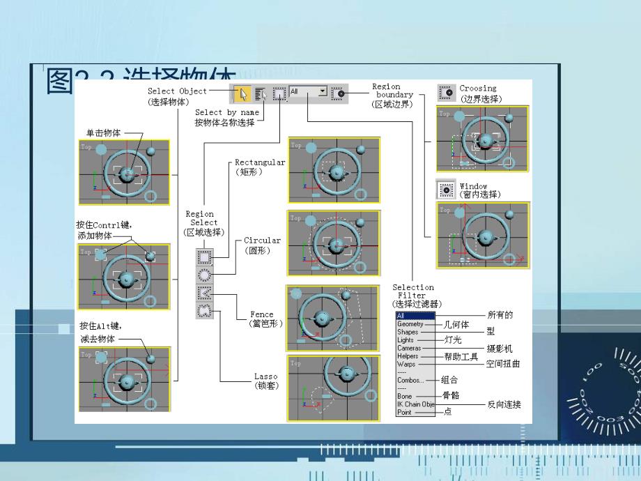 电子商务基本操作_第2页